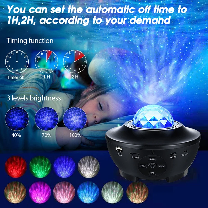 Tuya Smart Life Star Projector Lamp Wifi Rotating Starry Moon Galaxy Projector Table Lamp Bluetooth Speaker Support Alexa Google