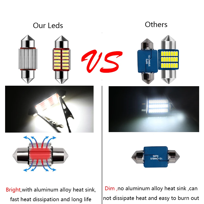 Canbus Car Led Interior Light Kit For Mitsubishi Montero Shogun Pajero Sport 2 2008-2015 Indoor Lamp