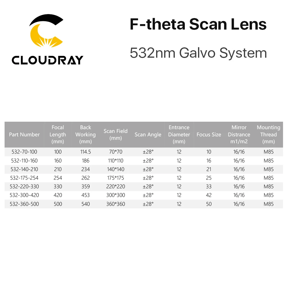 Imagem -06 - Cloudray 532nm F-máquina Verde da Marcação do Laser da Lente de Theta Galvo Lente Ótica da Varredura M85 Thred 70*70360*360 Área de Trabalho