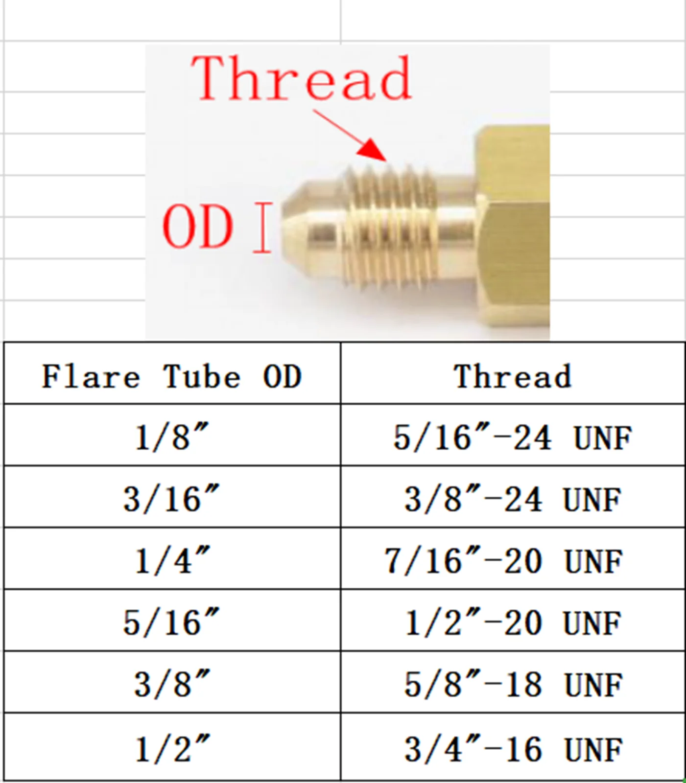 Fit Tube OD 1/8