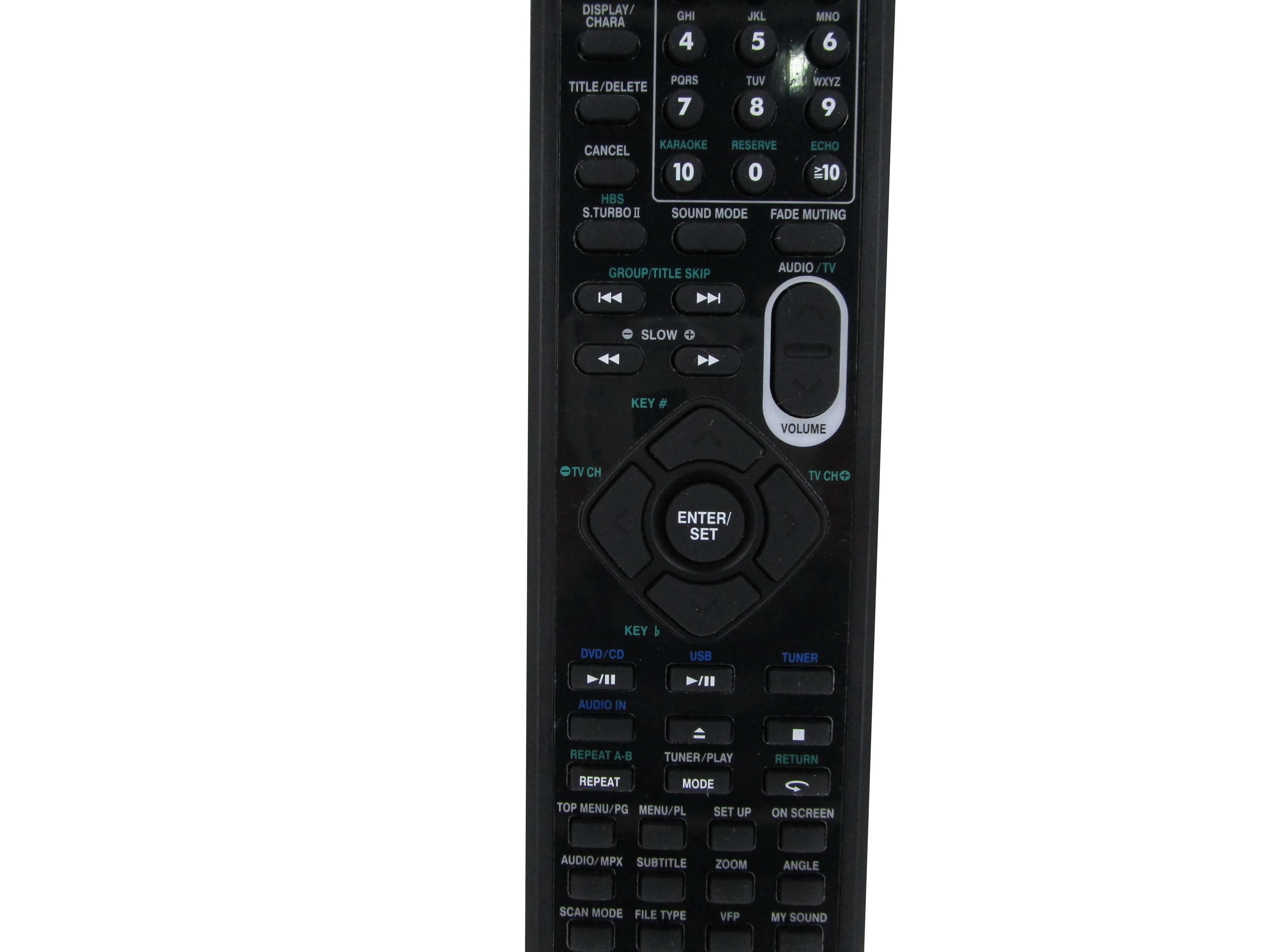 التحكم عن بعد ل JVC UX-GN7V CA-UXGN7V SP-UXGN9V RM-SUXGN7VU RM-SUXGN7VR RM-SUXGN9VU RM-SUXGN9VA مايكرو نظام مكون