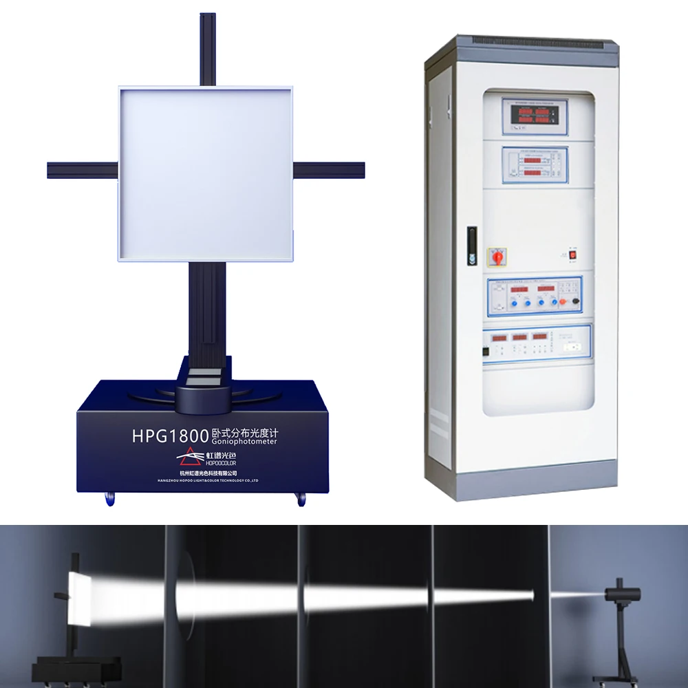 Goniophotometer HPG1800 Test LDT and IES file out put Luminaire Test