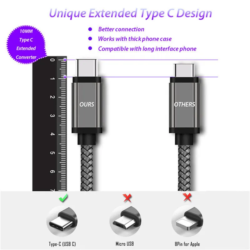 10mm Extra Long Connector Type C Cable for Blackview P10000 BV9600 BV9500 BV9000 BV7000 BV6800 Pro  Ulefone Power 3s cabel cord