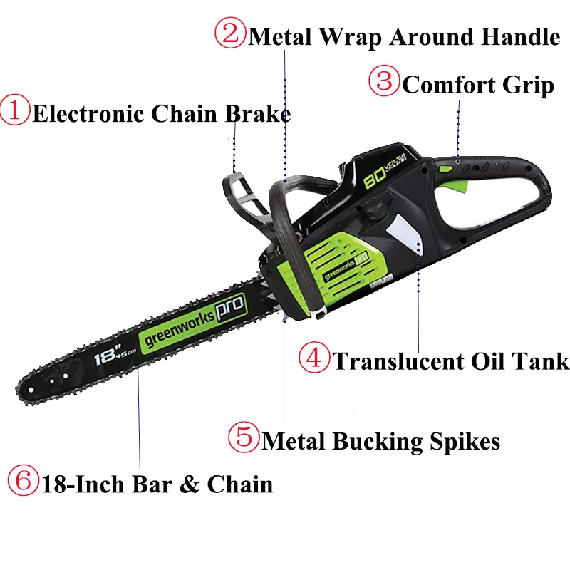 Gasoline power chain saw GreenWorks Pro GCS80420 80V 18-Inch Cordless Chainsaw,  with 5.0ah battery ，Equal 45cc gas engine