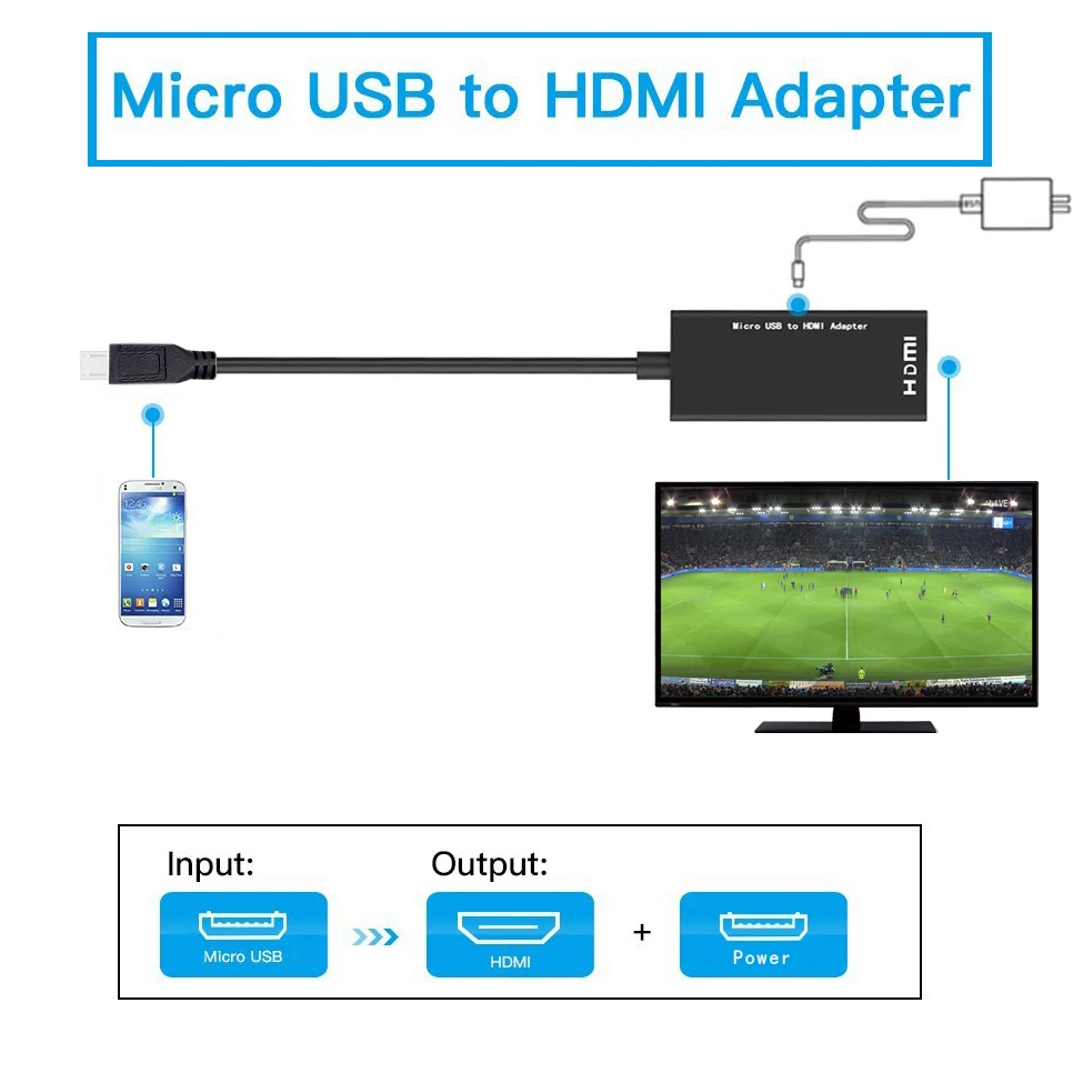 kebidu Micro USB to HDMI-compatible Male to Female High Speed HDTV Adapter Converter Cable for Phone for Mobile Phone Wholesale