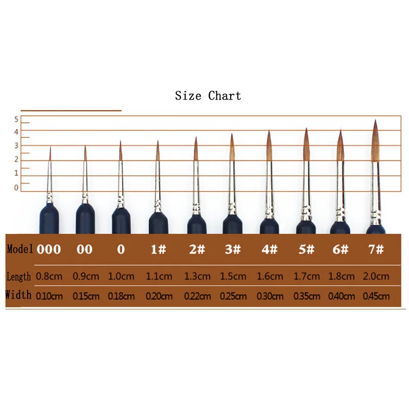 Profissional Miniatura Pintura Escova Set, Número Pintura Escova, Gancho Linha Caneta, pintados à mão, Nylon, A3