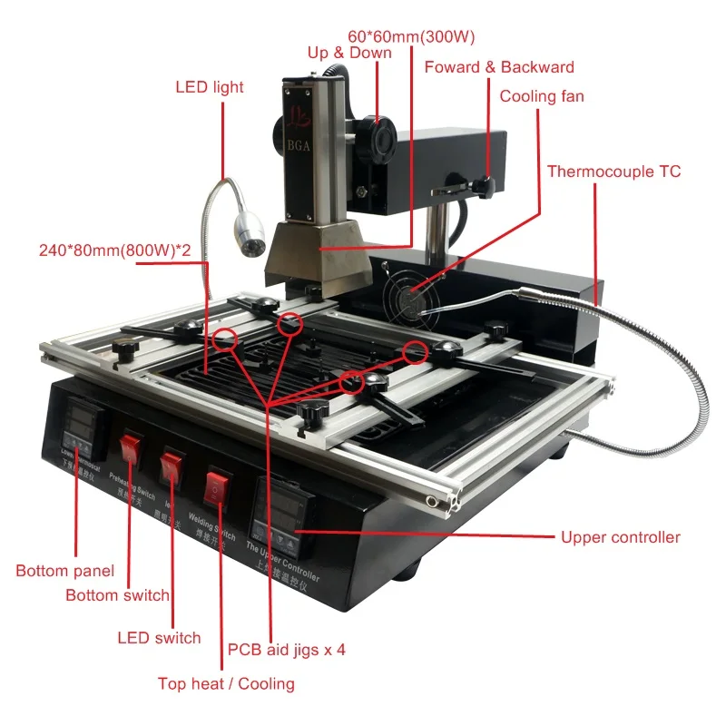 BGA IR Rework Station LY M770 1900W Hot Air Smd Soldering Reballing Station Kit Motherboard chip Repair Work Machine