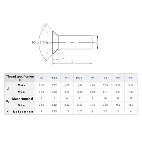 Imagen 2 del producto GB869 M2 M2.5 M3 M4 M5 M6 M8 Remaches de cabeza avellanada Remache sólido de aluminio