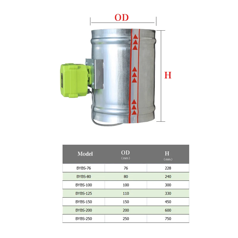 AC220V DC24V  Damper Electric Air Valve Motorized Check Valve for 3/4/5/6/8inch Pipe 80/100/125/150/200/250mm