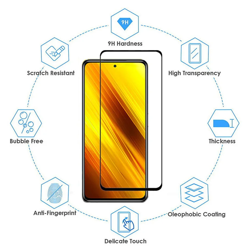 poco f4 gt glass for poco-m5s xiaomi poco f5 tempered glass pocophone x5 pro screen protector poco x4 m4 pro glass poco x3 nfc