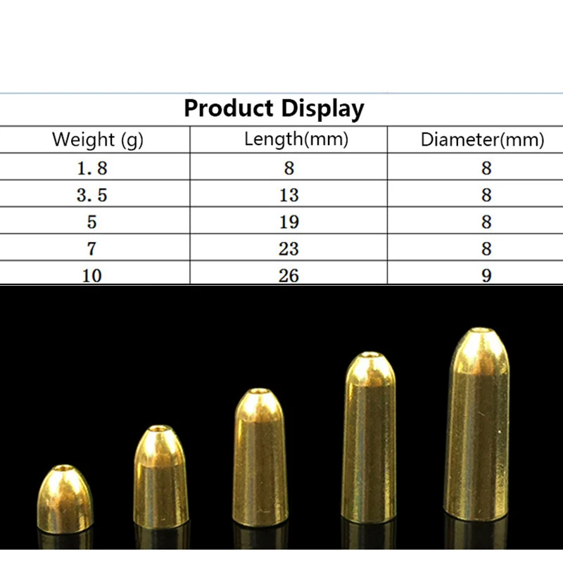 JIGEECARP 5pcs ปลาคาร์พตกปลาทองเหลือง Bullet Sinker น้ำหนักชุดตกปลา SLIP Sinker 1.8G 3.5g 5G 7g 10g ปลาคาร์พ RIG Tackle อุปกรณ์เสริม