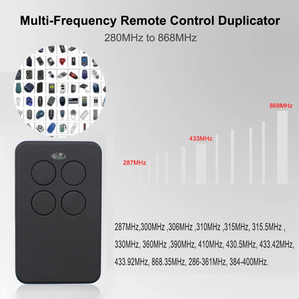 Garage Control Door Remote Control 287MHz 433.92MHz 868MHz Fixed Rolling Code Gate Command Transmitter 280-900MHz Door Opener