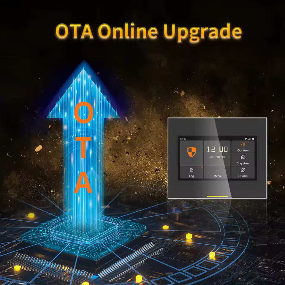 Staniot 4G Tuya 경보 시스템