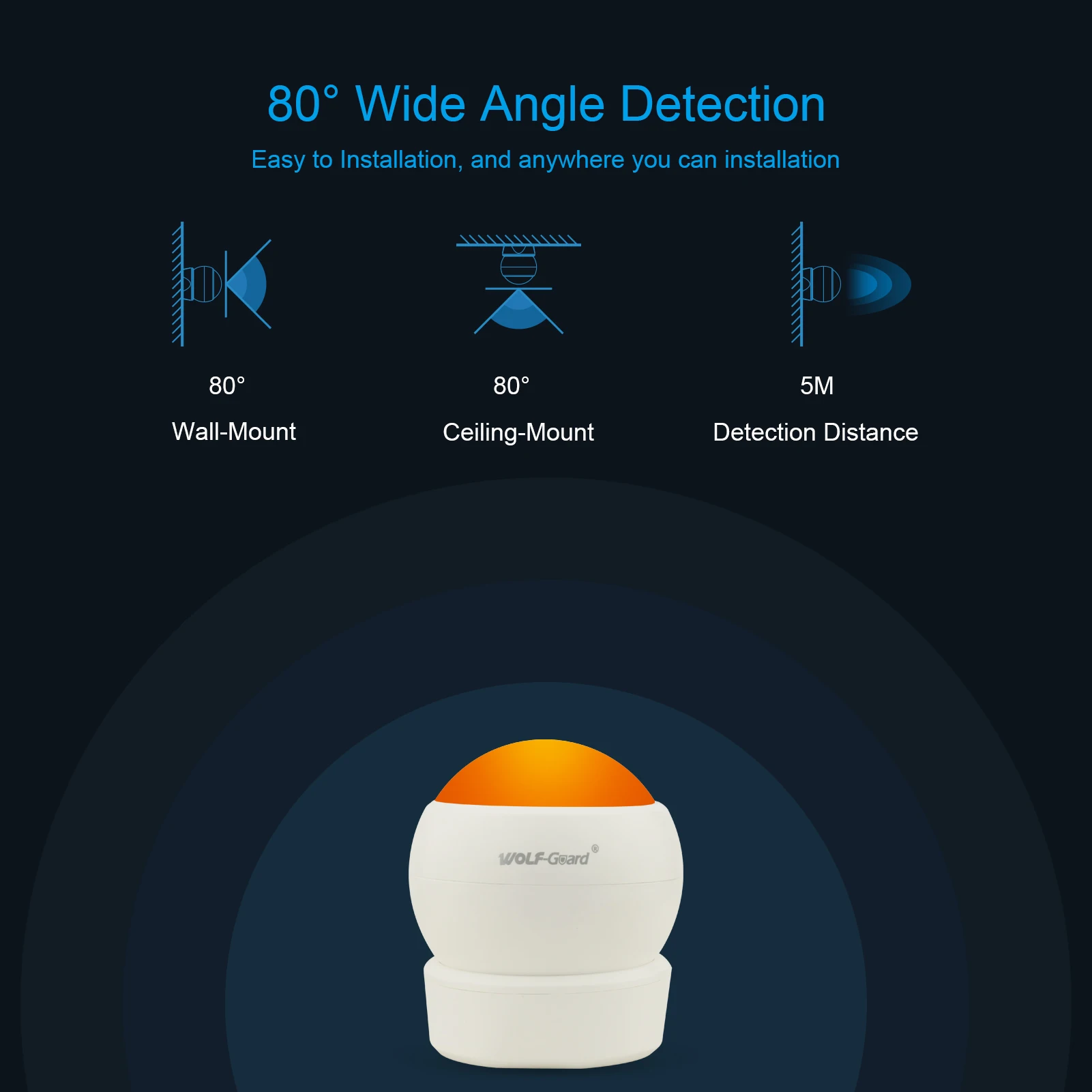Wolf Guard HW-W09 Wifi Pir Bewegingsmelder Tuya App Alexa Human Infrarood Sensoren