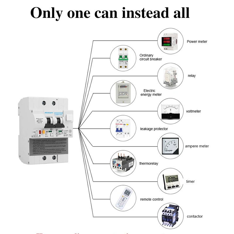 eWelink 2P wifi energy monitoring RCBO circuit breaker overload short current leakage protection with Alexa and google home