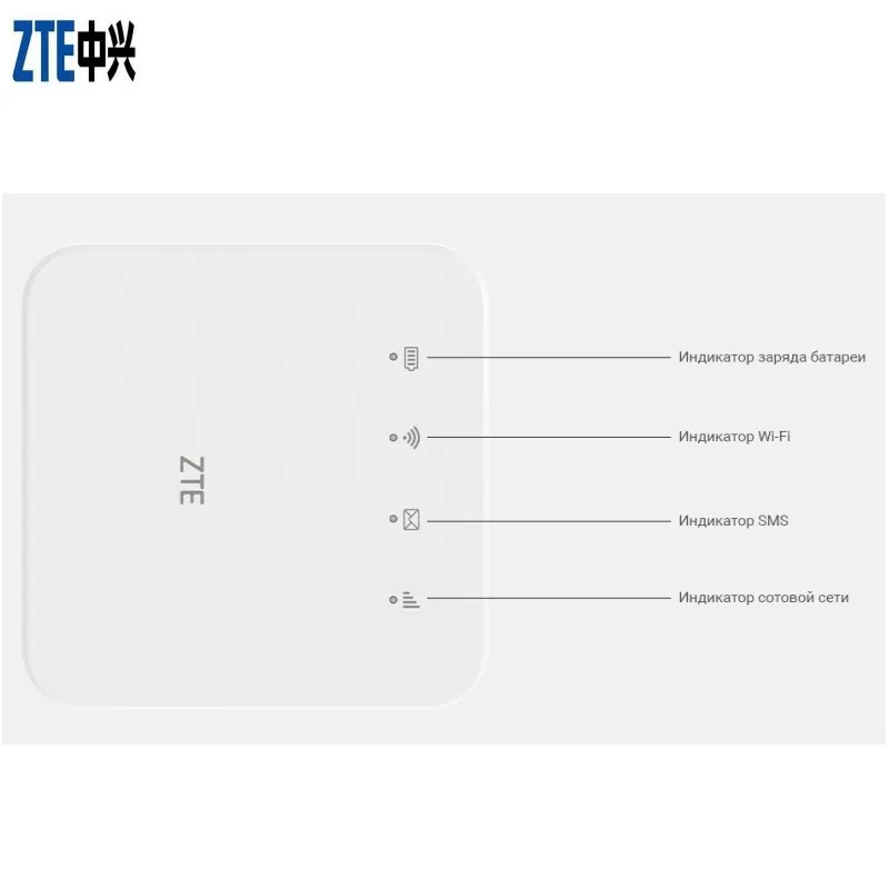 Unlocked ZTE MF927U 4G LTE Mobile WIFI Router 150Mbps 3G/4G Cat Hotspot Pocket Modem