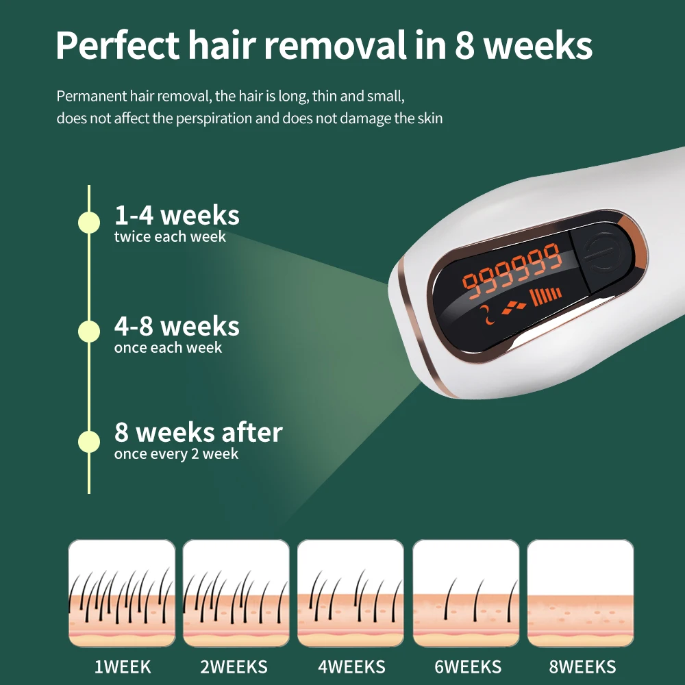 990000 Flash Profesional Permanen IPL Epilator Laser Penghilang Rambut Foto Listrik Wanita Mesin Penghilang Rambut Tanpa Rasa Sakit Epilator