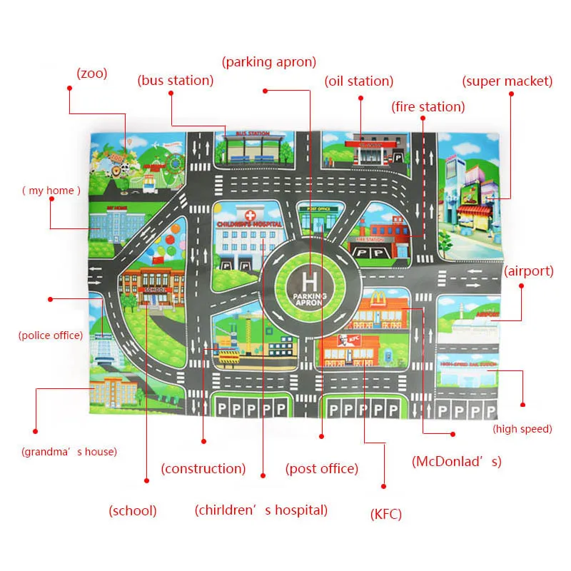 83x58cm Children Play Mats House Traffic Road Signs Car Model Parking City Scene Map No accessories included