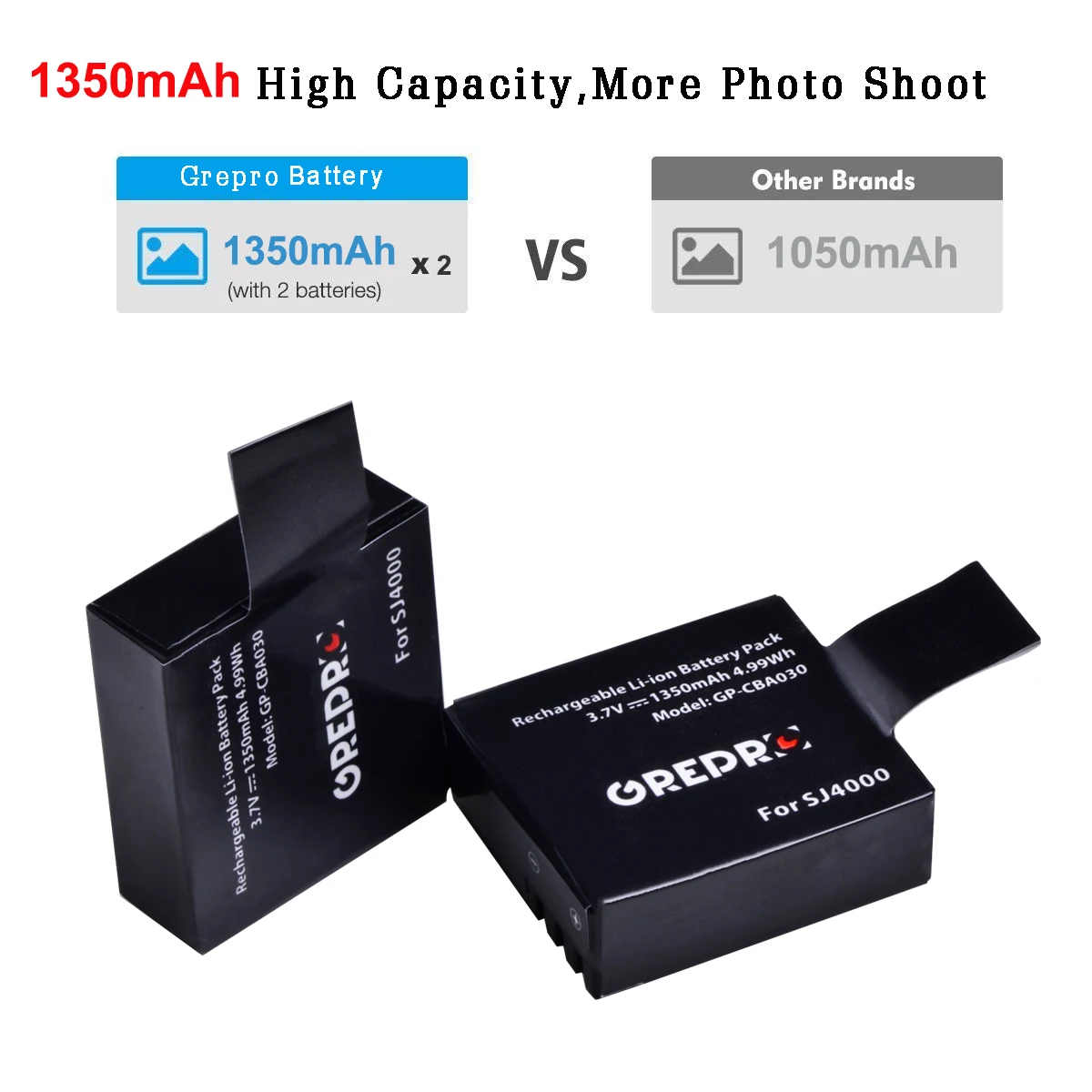 PG1050 SJ4000 PG900 Pin Có Màn Hình LCD Dual USB Sạc Cho SJCAM SJ5000 SJ6000 Sj7000 SJ8000 M10 EKEN 4K H9 h8 H9 GIT-LB101 GIT