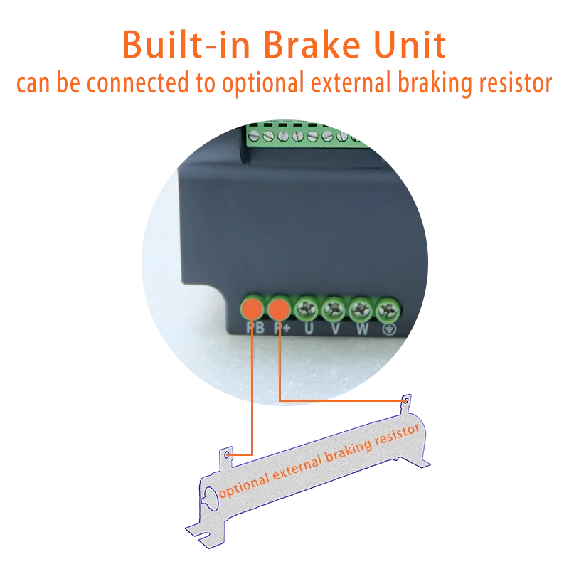 Imagem -06 - Vfd Econômico Unidade de Frequência Variável Conversor Inversor 075 15 22 37 55 75 11 kw Controlador de Velocidade do Motor de Controle Vetorial 380v ou 220v