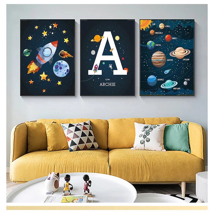 Letter Nursery Wall Art Canvas Painting Nordic Posters And Prints Wall Pictures Kids Room Decor Planet Rocket Spaceship Number