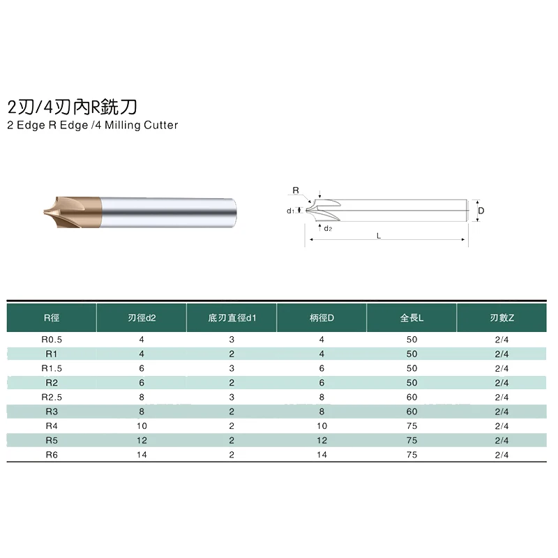 Bên Trong R Phay Cutter Tungsten Carbide Xếp Arc R Góc Nhôm Và Hợp Kim Thép 2F 4F Chamfering Công Cụ Định Tuyến Bit máy