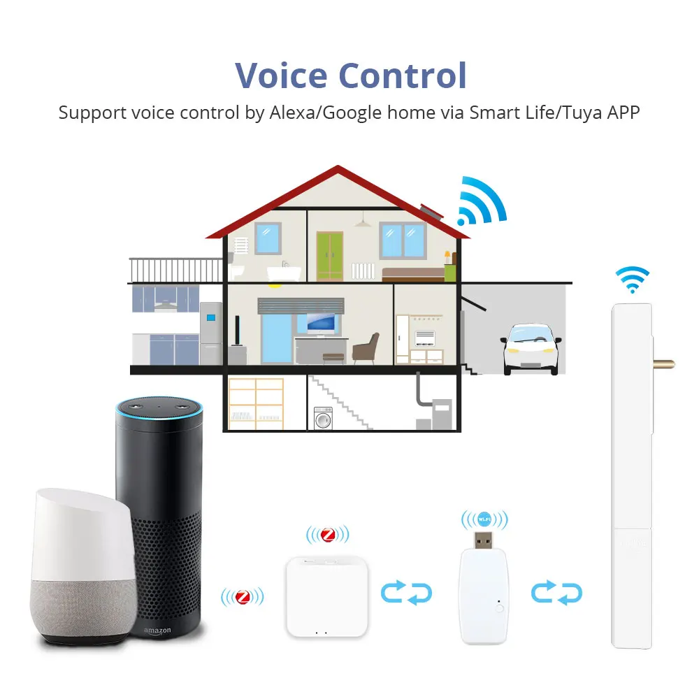 Imagem -02 - Zemismart-tuya Zigbee Motorista de Cortina Regulável Inteligente com Painel Solar para Persianas Persianas Sombra Motor Alexa Google Home