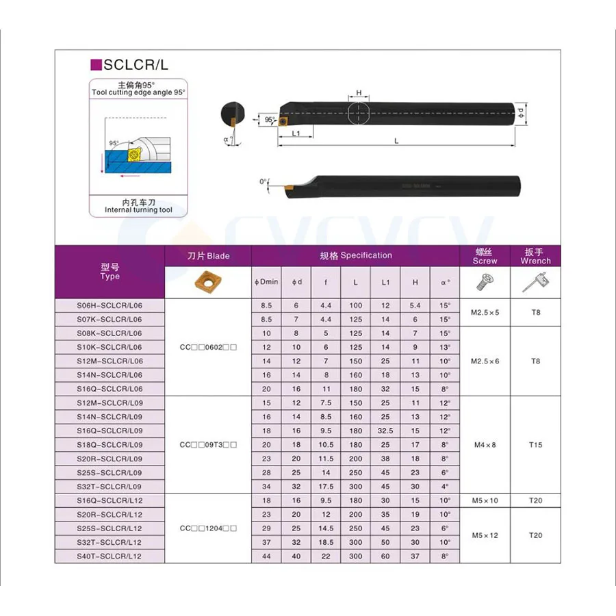 1Pcs S20R-SCLCR09 Internal Turning Tool Holders S25S-SCLCR12 S06K S07K S08K S10K S12M S16Q-SCLCR06 Boring Bar CNC Carbide Insert