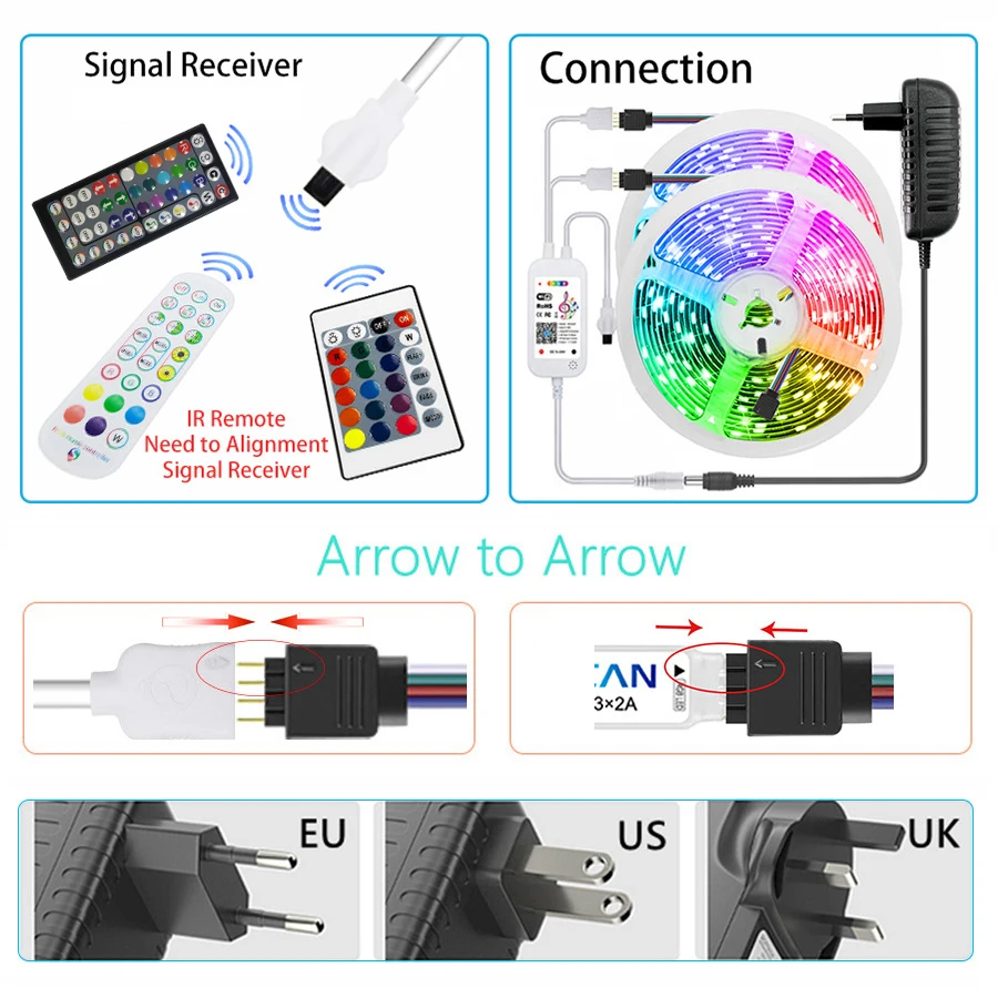 RGB Led Strip Lights 15M 5M 12V 5050 2835 Infrared Bluetooth WIFI TUYA Alexa Smart Controller for Room 10m 20m Lamp Music