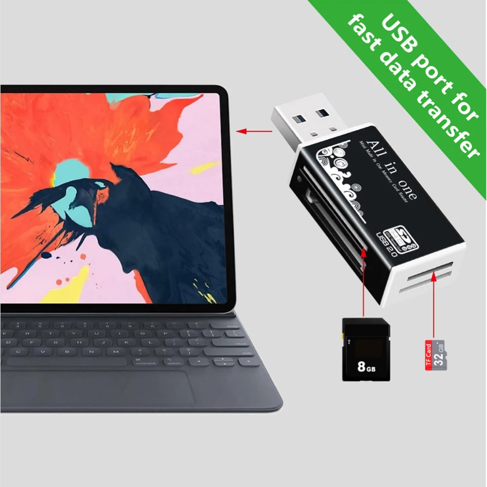 USB 2.0 Multifunctional Card Reader Micro-SD/TF/CT/MS/SDHC/MMC Memory 4 in 1 Card Reader Adapter for laptop computer