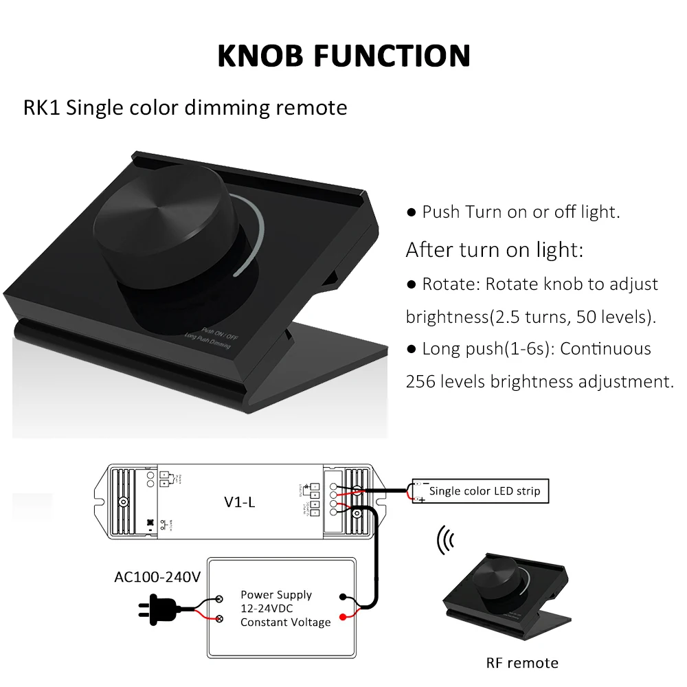 LED Dimmer 12V 24V 5V 36V Desk Mount Rotary Panel 2.4G RF PWM Remote Controller Knob Dimer Switch for Single Color Light Strips