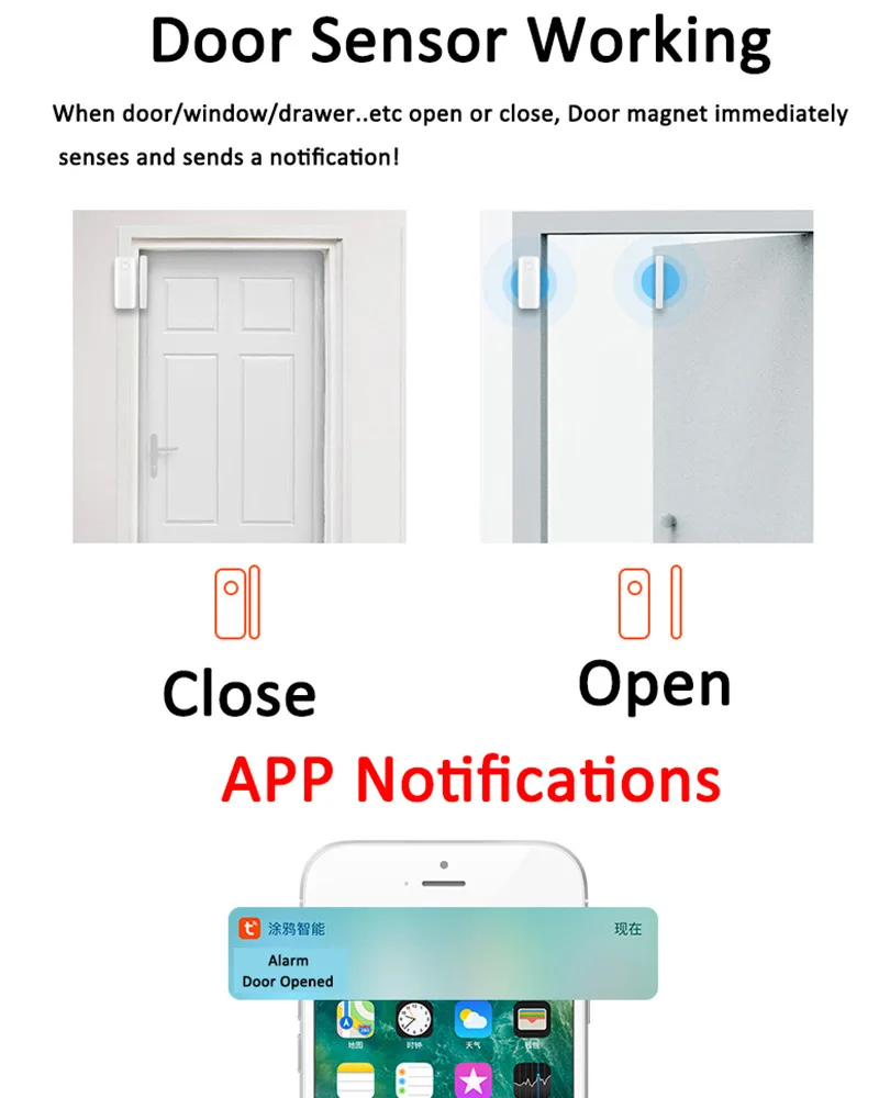 Tuya Wifi Deur Sensor, Smart Deur Open/Gesloten Detectoren, smart Leven App Wifi Raam Sensor Werken Met Alexa,Google Thuis