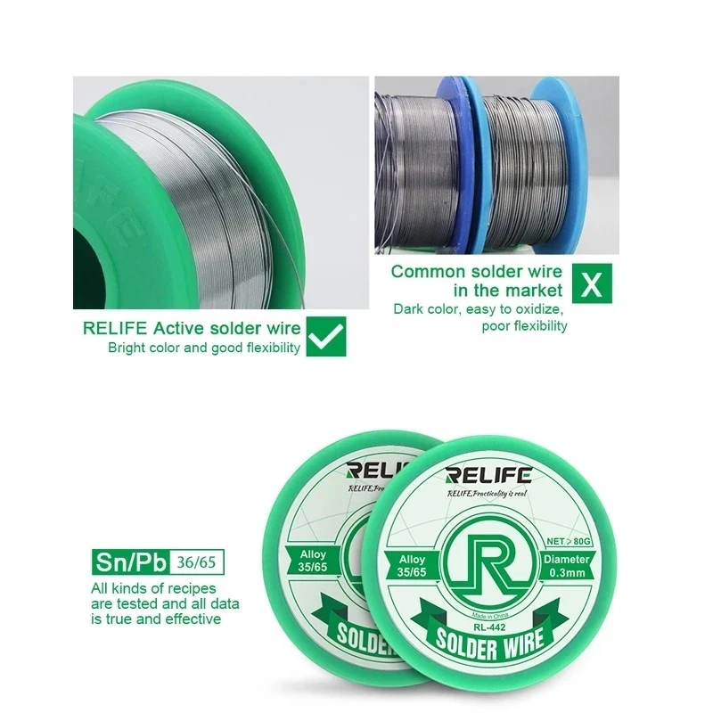 Strumenti di riparazione di BGA del punto di fusione basso di temperatura media del centro 442/0.3/0.4/0.5mm della colofonia del cavo della lega per saldatura RL-441/0.6