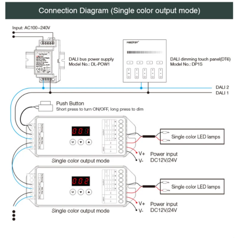 Miboxer DT8 DL-X 5 In 1 Led Controller Enkele Kleur/Cct/Rgb/Rgbw/Rgb + Cct smart Led Dimmer Voor Led Verlichting DC12V ~ 24V