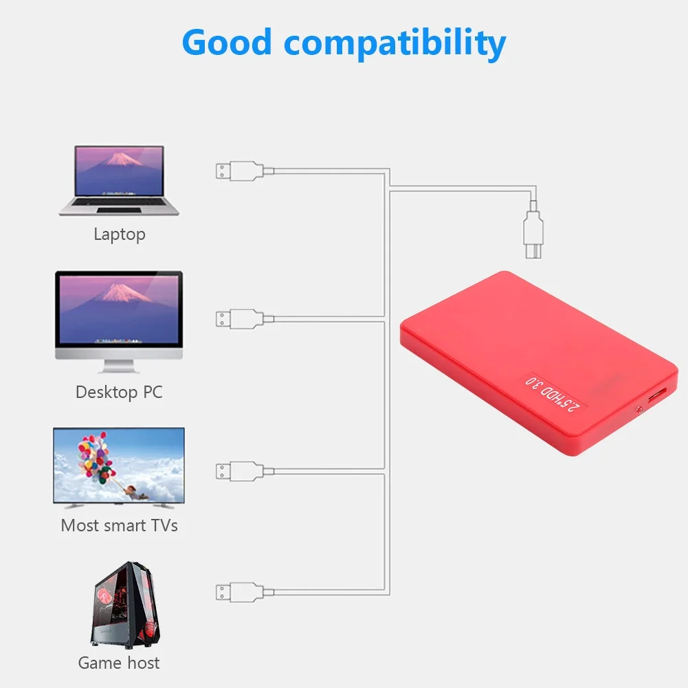 Newest 2.5 inch USB3.0 Enclosure Case High Speed USB3.0 Hard Disk Box SATA to USB 3.0 HDD SSD External Case for Laptop