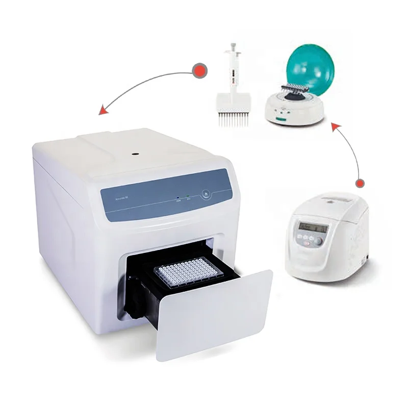 QPCR Accurate96 Well 6 Channel Real Time Fluorescence Quantitative PCR Analyzer Machine Testing