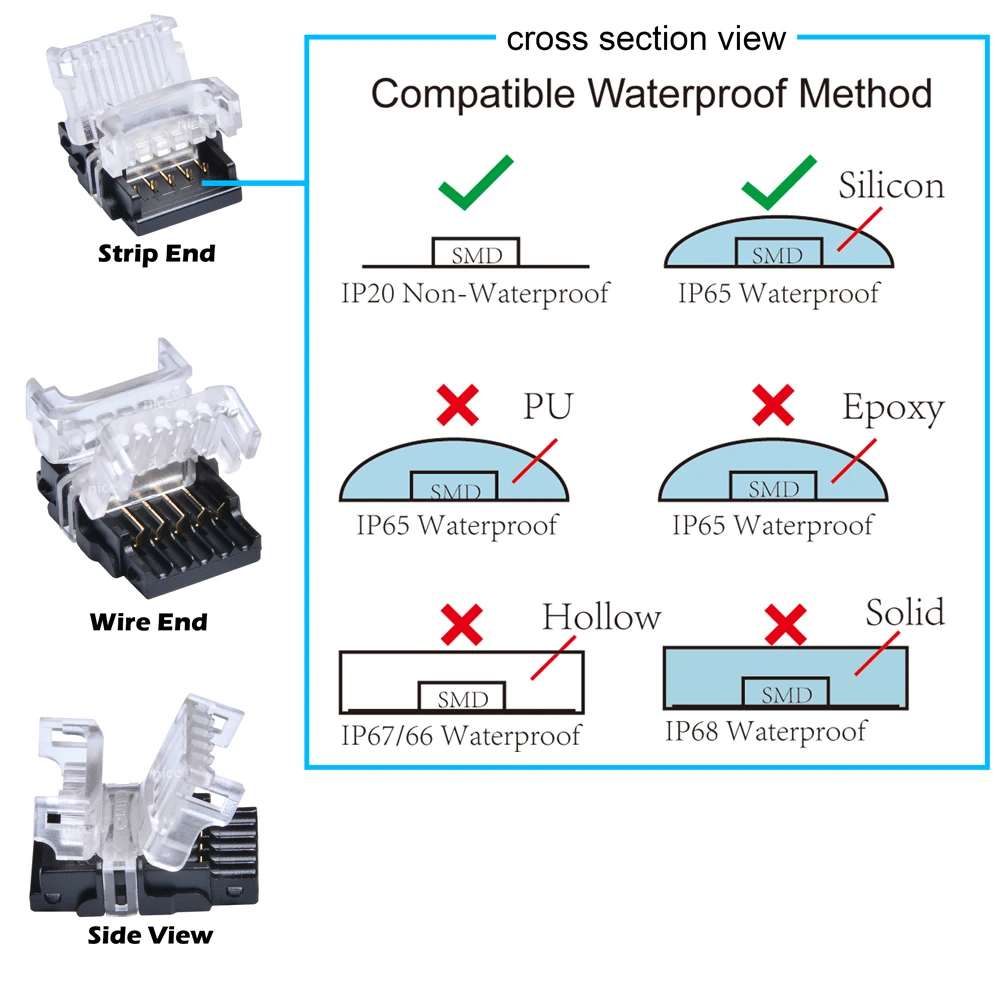 10pcs 5 Pin LED Strip Wire Connector for 12mm 5050 RGBW RGBY IP20 Non-waterproof LED Strip to Wire Connection Terminals