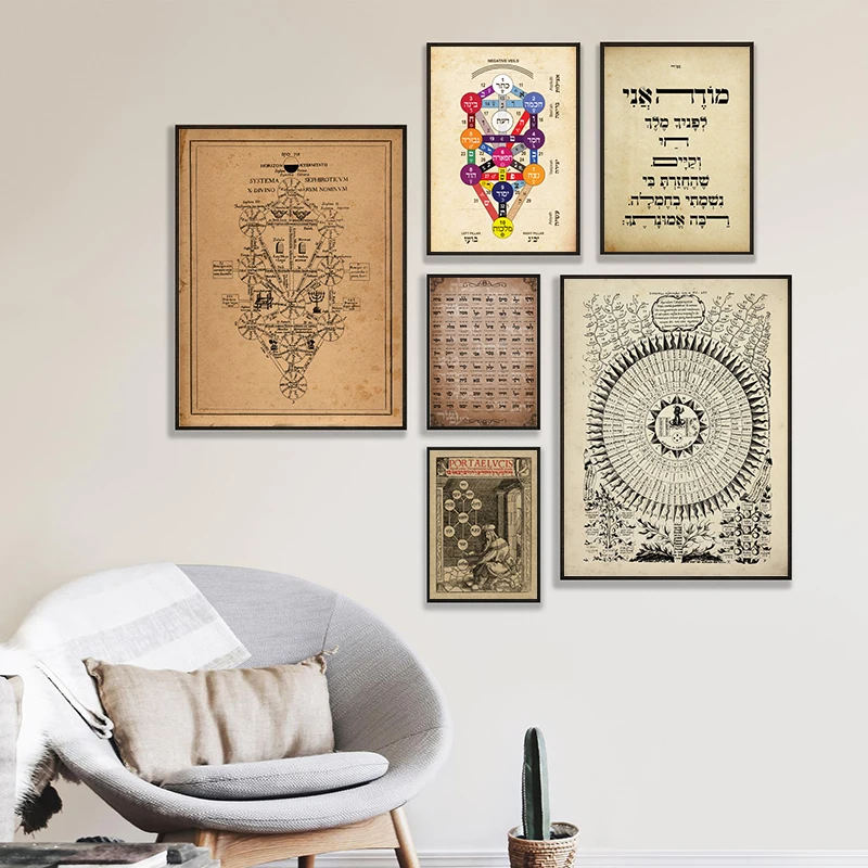Sefer Yetzirah The Book of Creation Print Hebrew Alphabet Vintage Poster Retro Wall Wall Art Picture Canvas Painting Home Decor