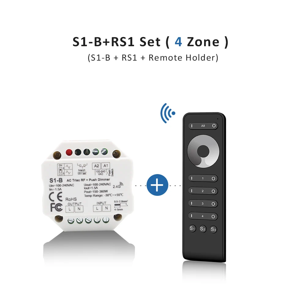 Variant: S1-B and RS1 Set