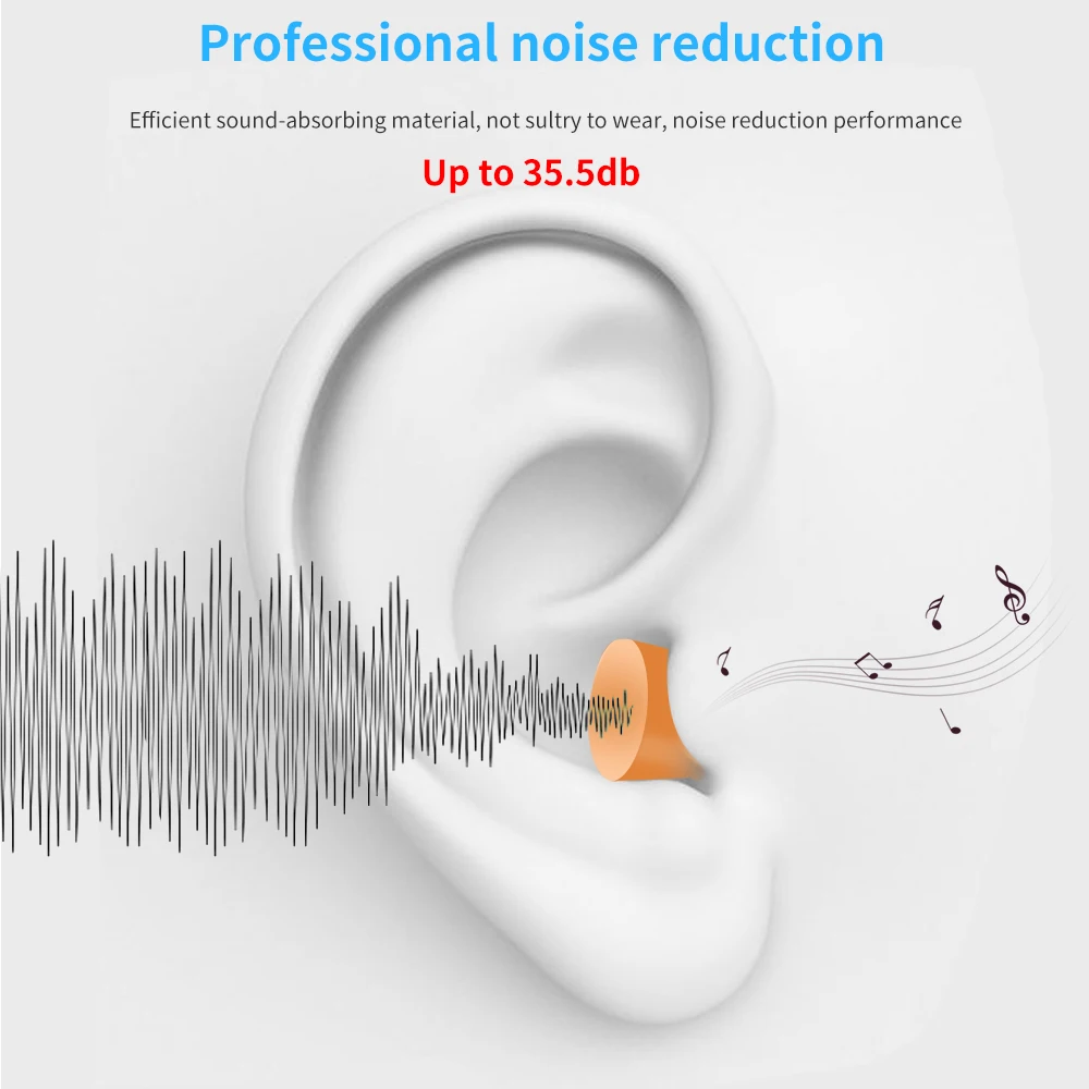 TISHRIC 스폰지 캔형 소음 방지 수면 귀마개, 소음 감소 속도 35.3db 귀마개, 60 쌍