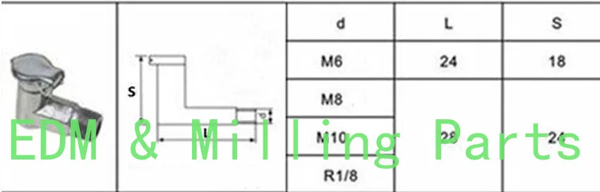 2pcs CNC Gits BROS Oil Cup Cover Milling Machine Mill Elbow M6 M8 M10 Or R1/8 For Bridgeport Mill Part