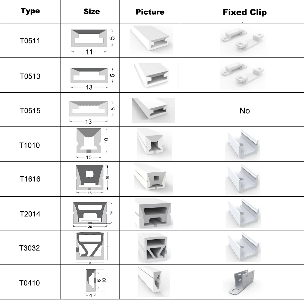 LED Neon Tube Fixed Clip WS2811 WS2812B WS2813 WS2815 SK6812 Flexible LED Strip Light Silica Gel Soft Lamp Tube Holder