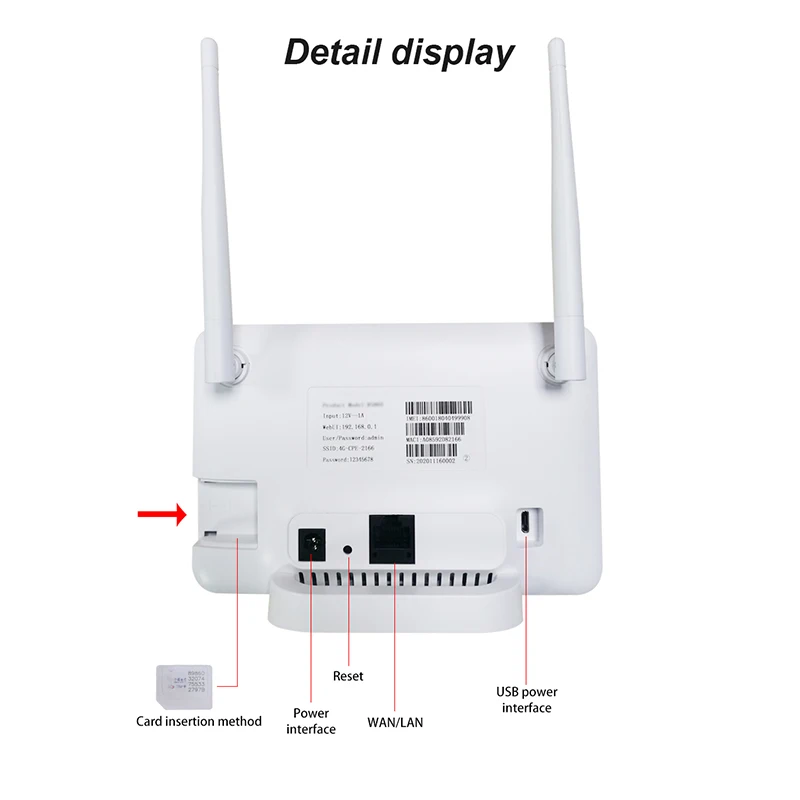 TIANJIE Unlocked 4G WIFI Modem Router 300Mbps Modified Malaysia RJ45 LAN WAN CPE With Sim Card Slot