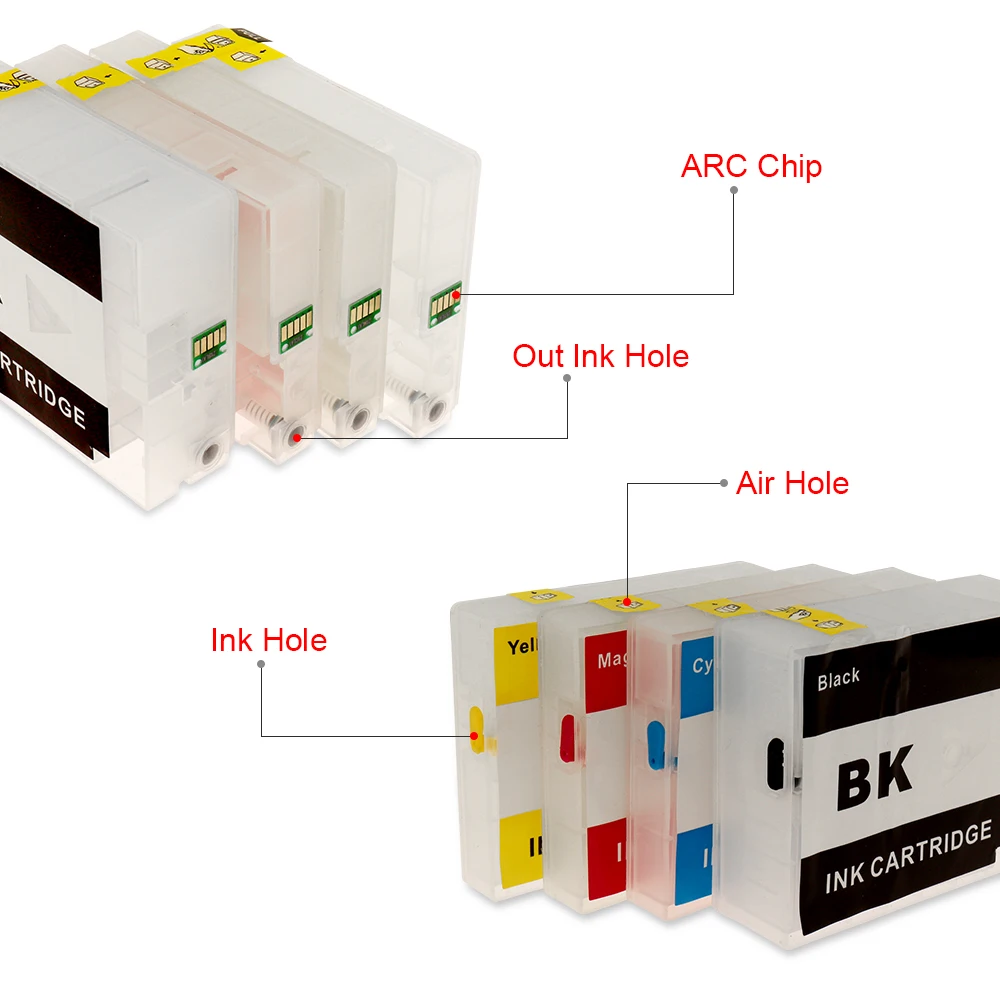 PGI-2500XL refillable Ink cartridge with ARC chips compatible For CANON MAXIFY IB4050/MB5050/MB5350/MB5150 printer image 5