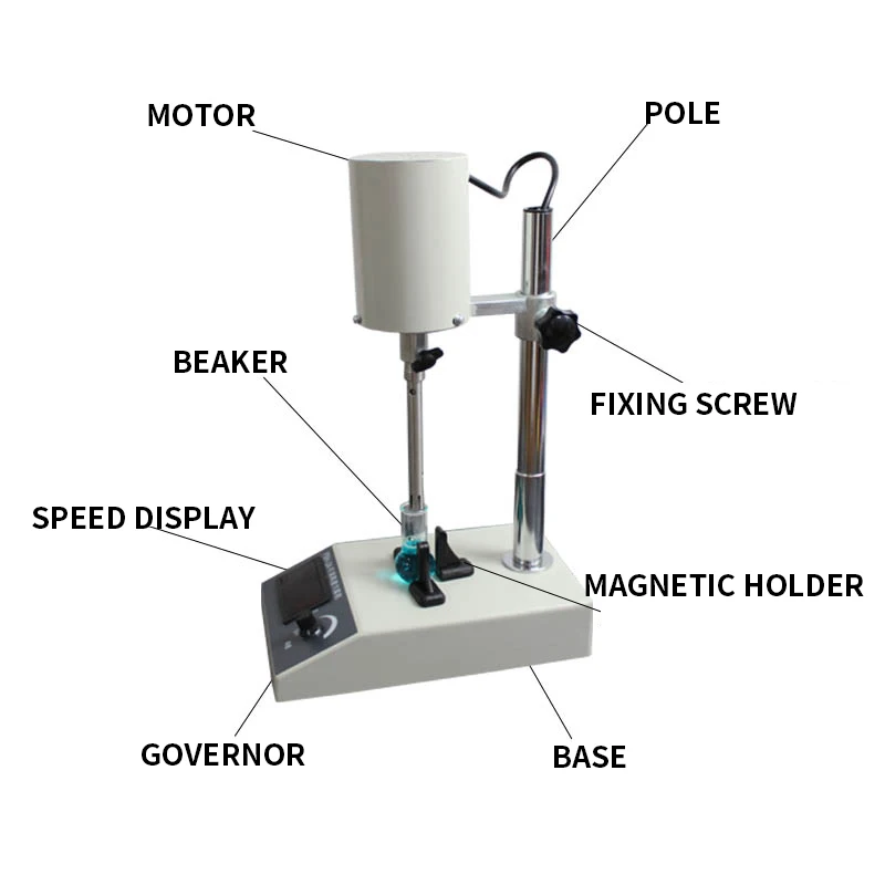 FSH-2A Einstellbarer Hochgeschwindigkeits-Homogenisator, 220 V, Labor, schnelle Homogenisierungsmaschine, Gewebestampfer, Disperser, Emulgator