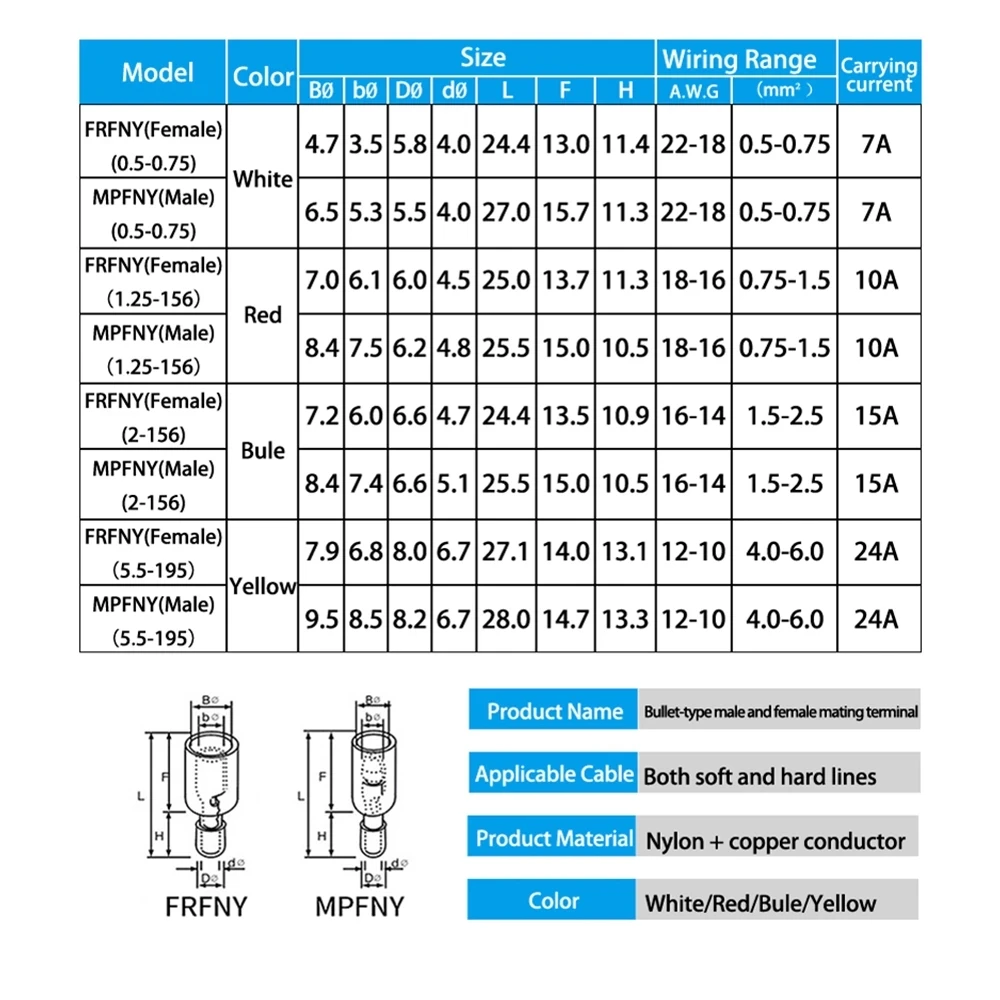 Translucent Bullet Terminals Crimp Connector Female Male Insulating Joint Wire Connector Electrical Crimp Terminal FRFNY+MPFNY
