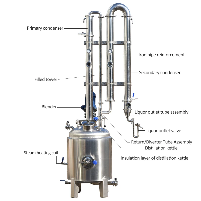 New 100L/150L Packed Tower Distiller Whiskey Brandy Distillation Equipment