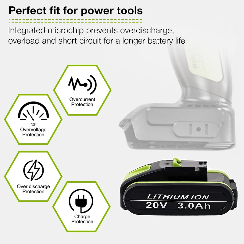 3.0Ah 20V akumulator litowo-jonowy do Worx WA3551 WA3551.1 WA3553 WA3553.2 WA3641 WG629E WG546E WU268 do elektronarzędzi Worx