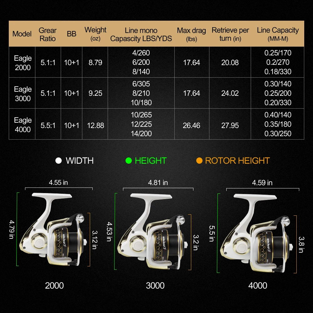 Akataka fishing Eagle spinning reel saltwater 2000/3000/4000 5.1:1 5.5:1 10+1BB max drag 17.64lbs 26.46lbs for bass pike rod