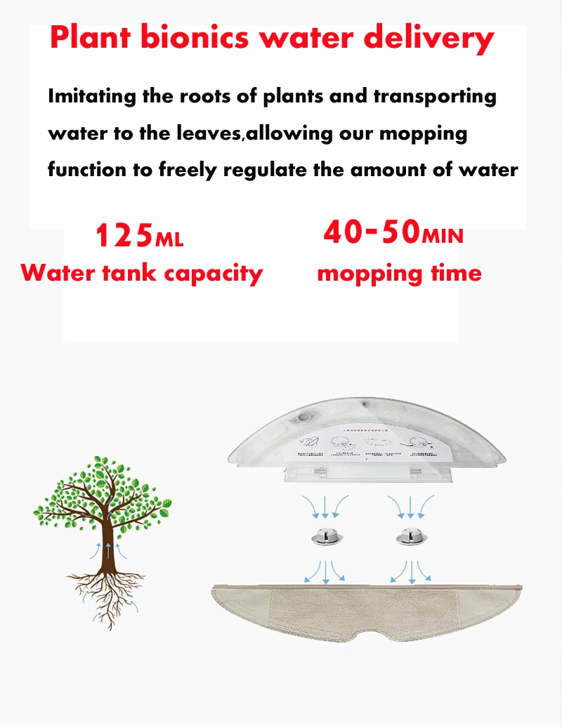 Vacuum cleaner accessori norma mijia speciale serbatoio di acqua strumento di pulizia mop pro per xiaomi mi 1s roborock spazzare di ricambio robot parti